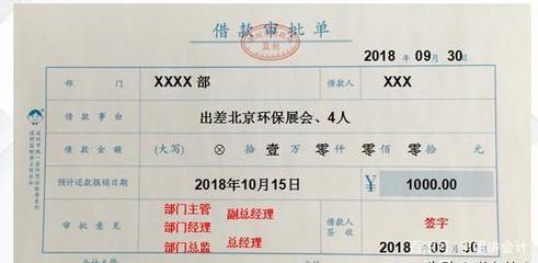 500强会计就是不一样!费用报销思路太清晰!学习