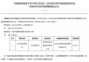 菏泽机场未批先建被罚1989万元 环保部重新受理审批申请